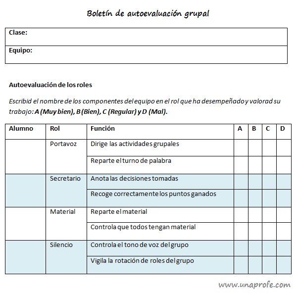 boletin-evaluacion-grupal_unaprofe