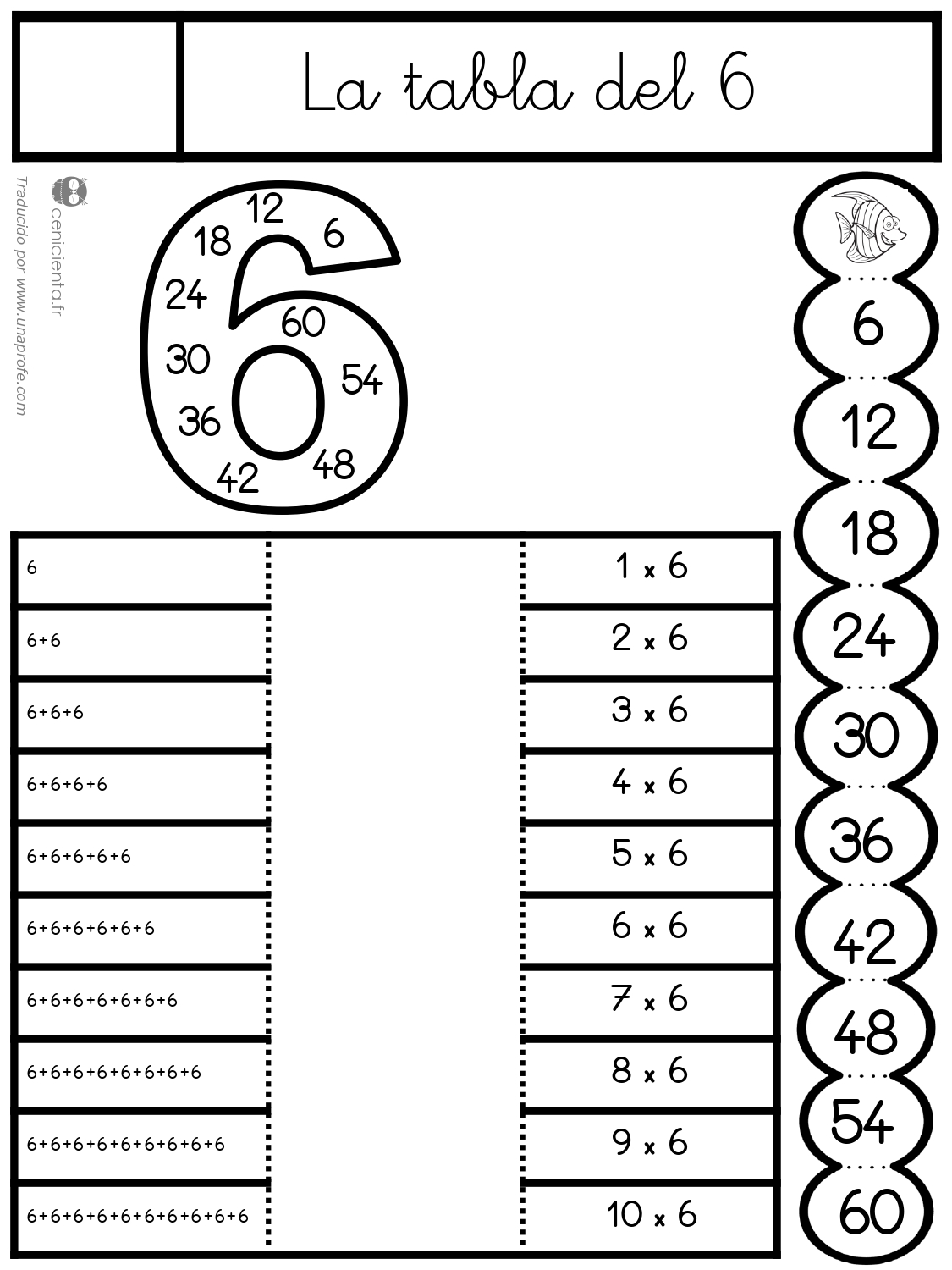 Multiplicación Tabla del 6 Diario de una profe